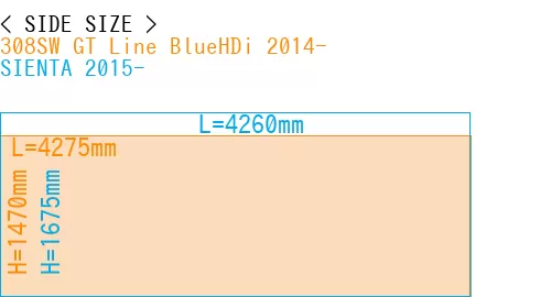 #308SW GT Line BlueHDi 2014- + SIENTA 2015-